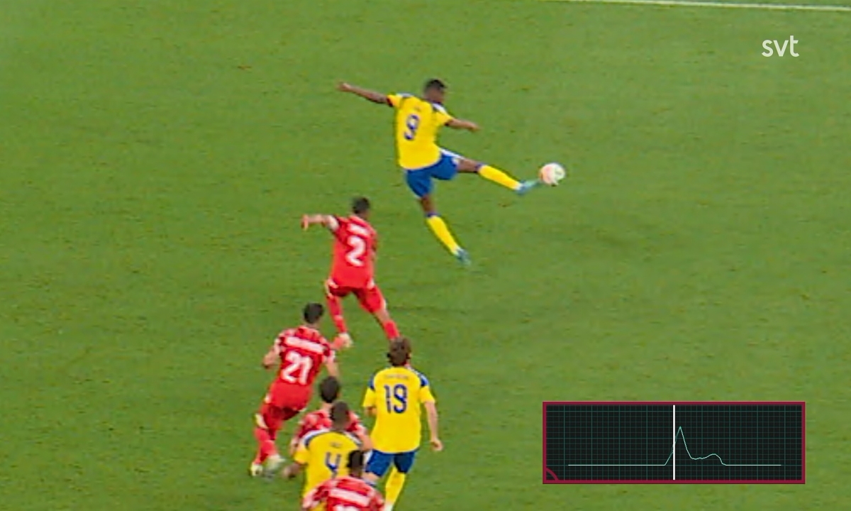 Cảm biến chạm bóng lần đầu xác nhận bàn thắng tại World Cup 2026 - hình ảnh - jun88go.vip Cảm biến chạm bóng lần đầu xác nhận bàn thắng tại World Cup 2026 - hình ảnh - jun88go.vip