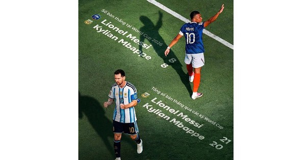 Cuộc đua vua phá lưới hay nhất lịch sử World Cup: góc nhìn mới cho người chơi Việt - hình ảnh - jun88go.vip Cuộc đua vua phá lưới hay nhất lịch sử World Cup: góc nhìn mới cho người chơi Việt - hình ảnh - jun88go.vip
